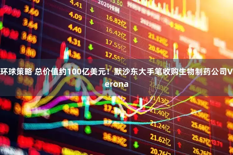 环球策略 总价值约100亿美元！默沙东大手笔收购生物制药公司Verona