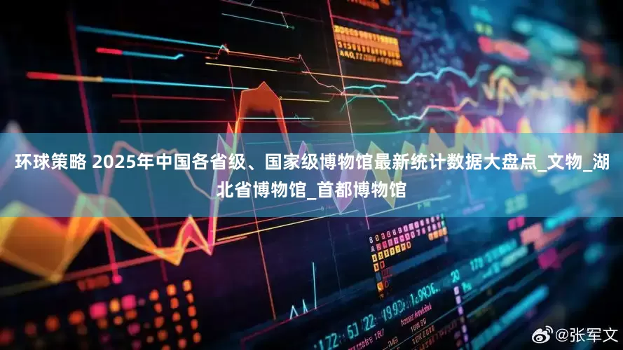 环球策略 2025年中国各省级、国家级博物馆最新统计数据大盘点_文物_湖北省博物馆_首都博物馆