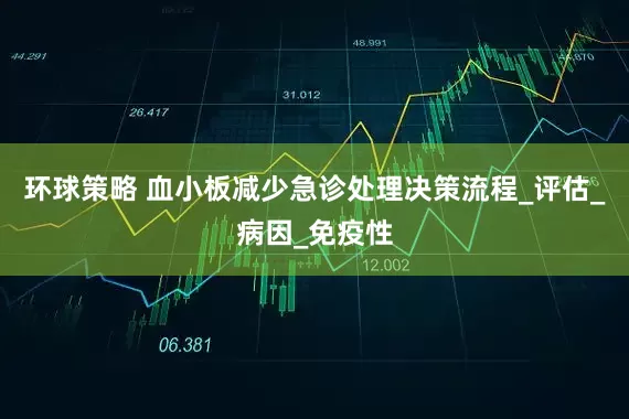环球策略 血小板减少急诊处理决策流程_评估_病因_免疫性